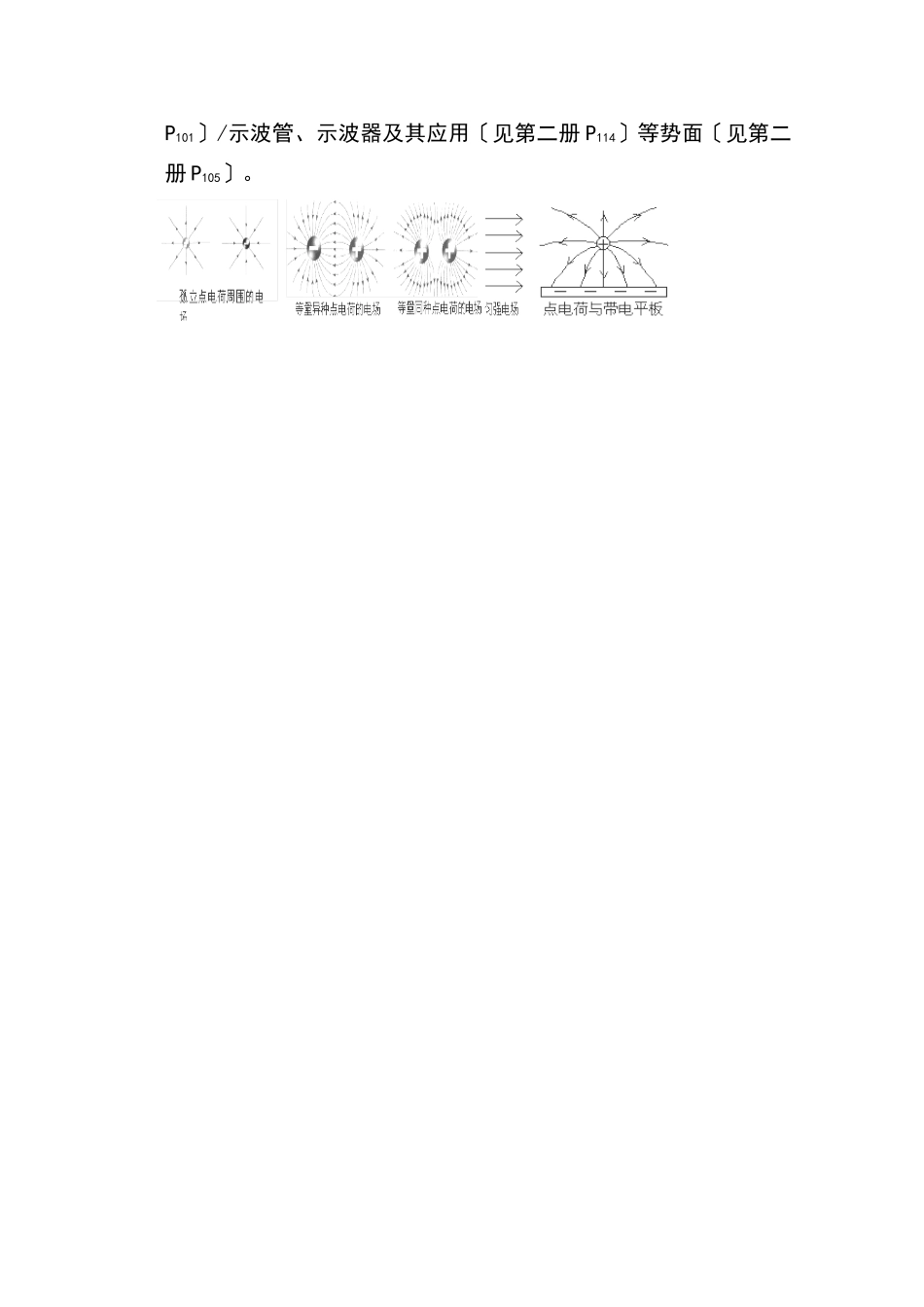 高中物理公式大全8：电场_第3页