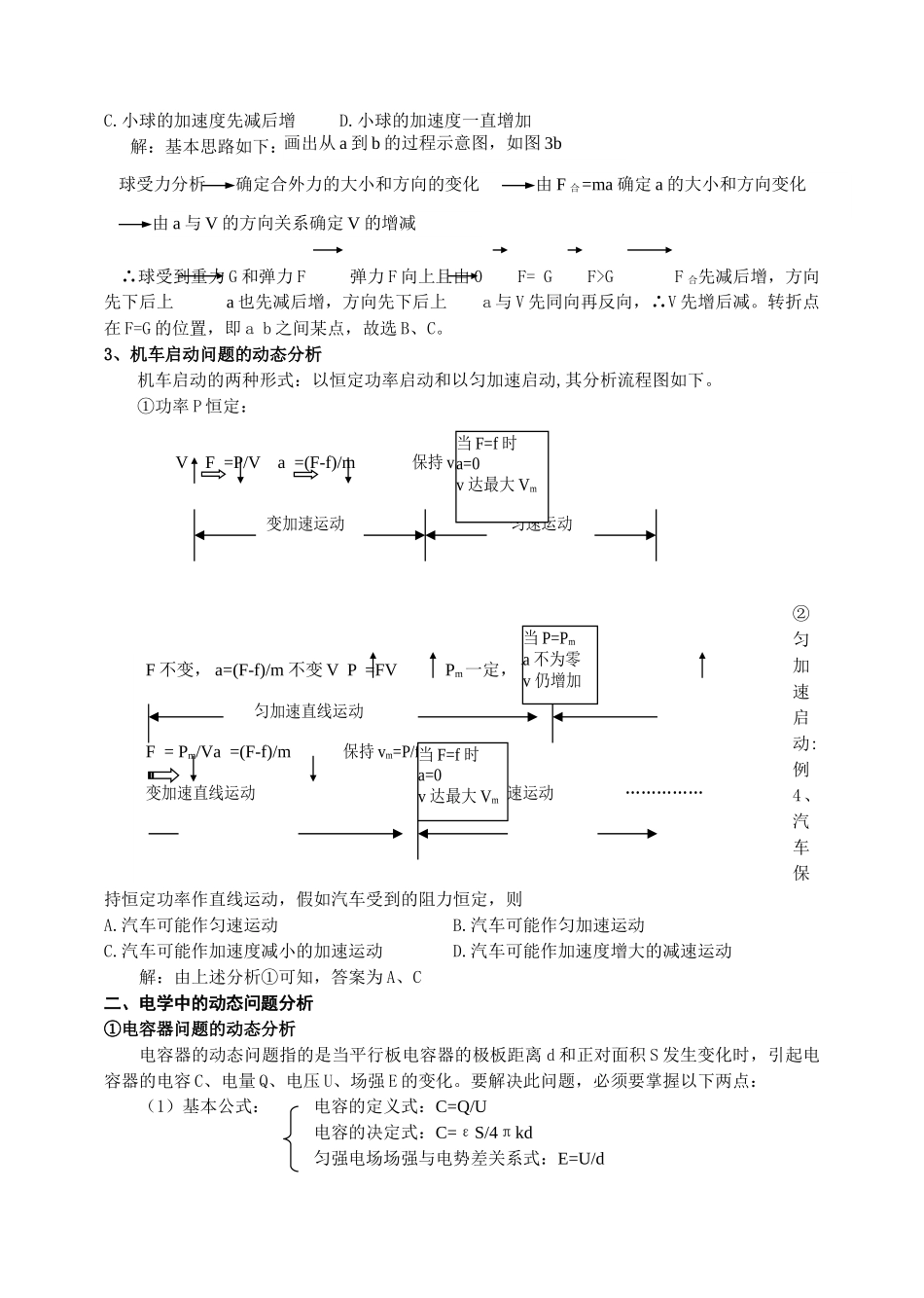 高中物理动态分析问题求解类析_第2页