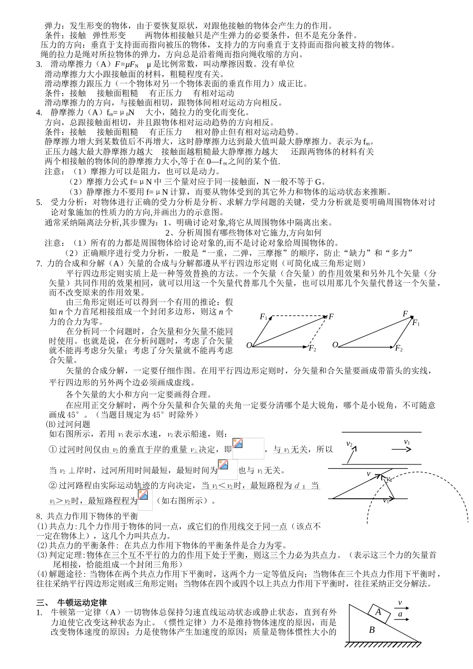 高中物理基础知识总复习必修_第2页