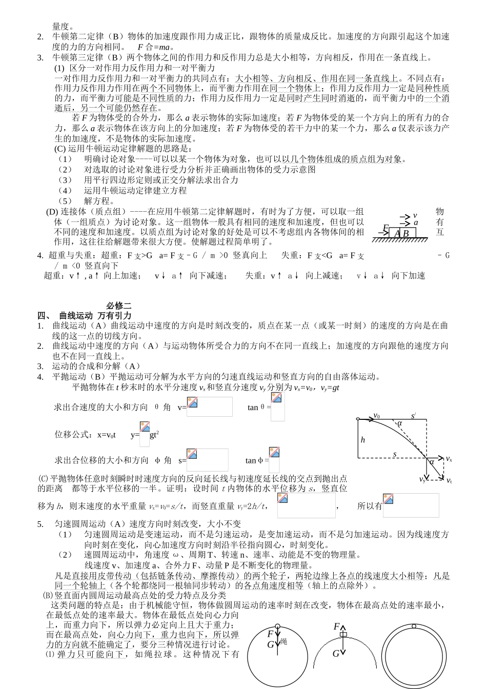 高中物理基础知识总复习必修_第3页
