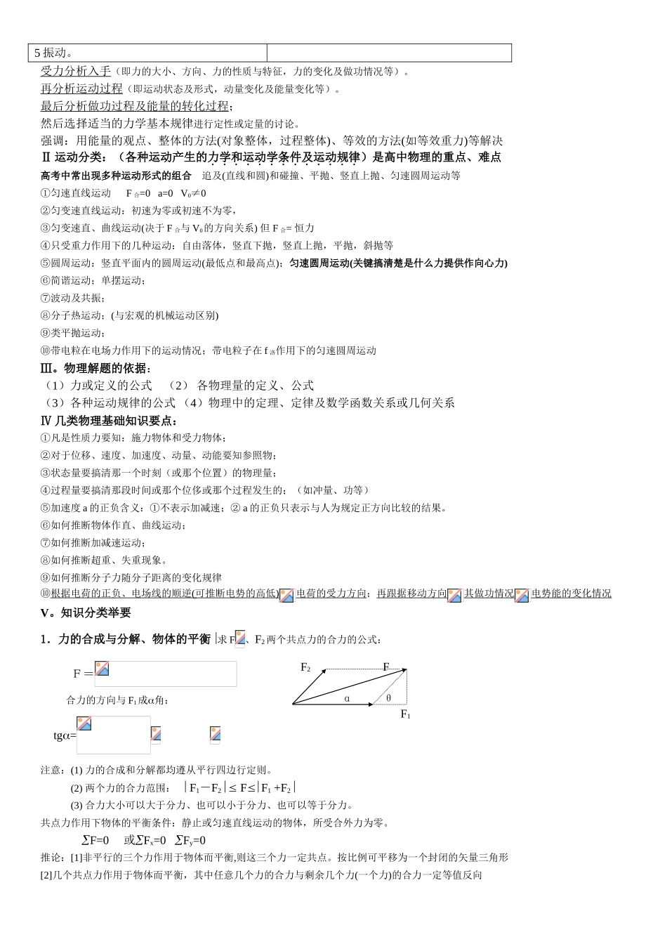 高中物理基本知识点总结_第2页