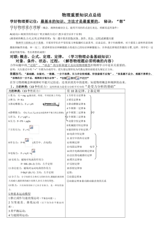高中物理基本知识点总结