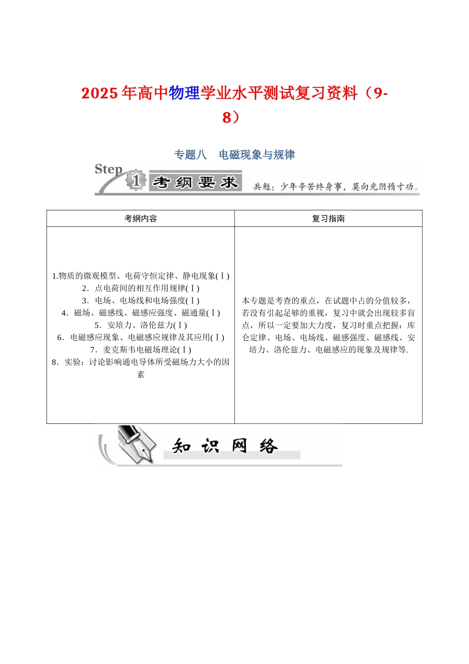 高中物理学业水平测试复习资料98专题8电磁现象与规律_第1页