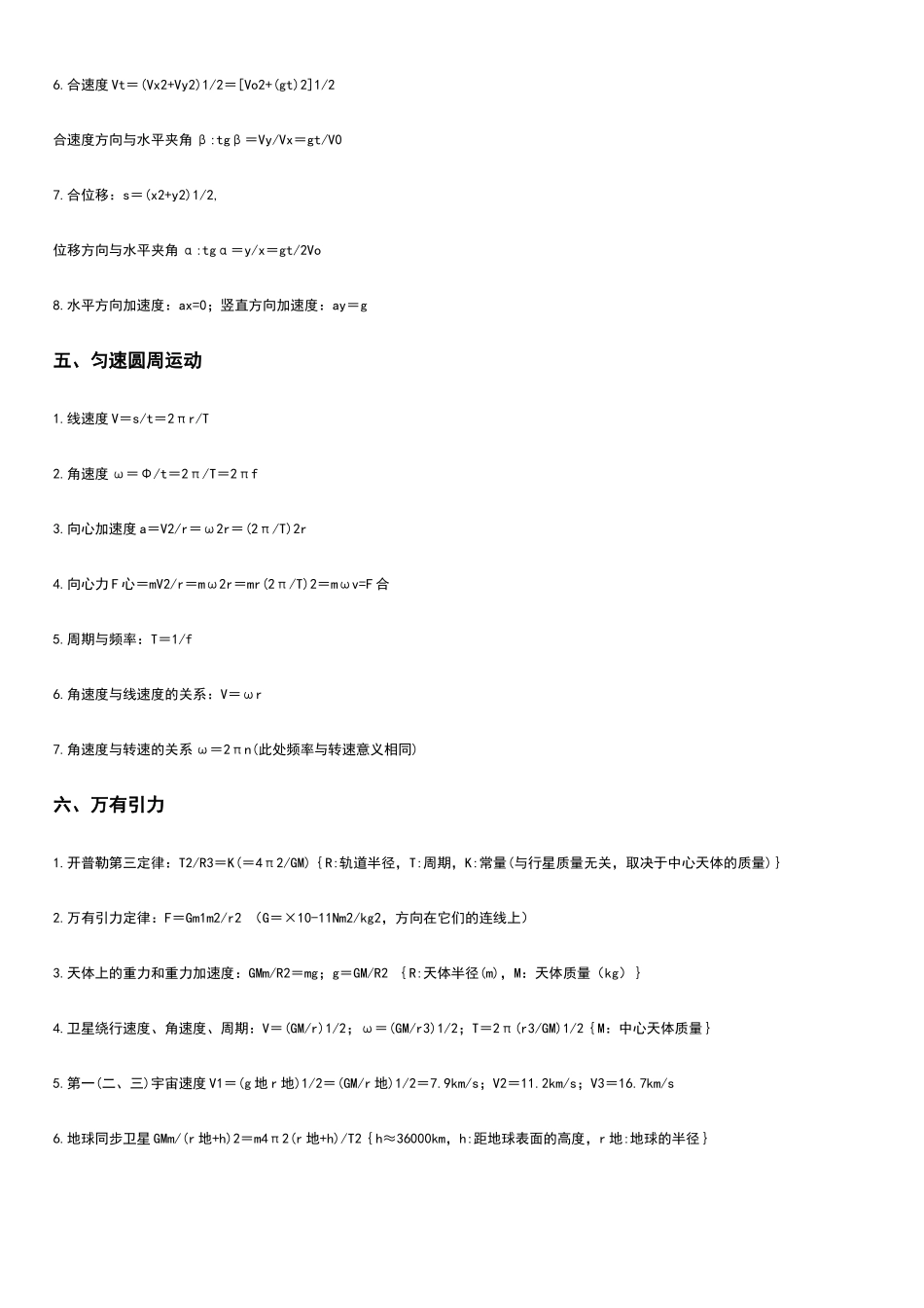 高中物理常用公式大全_第2页