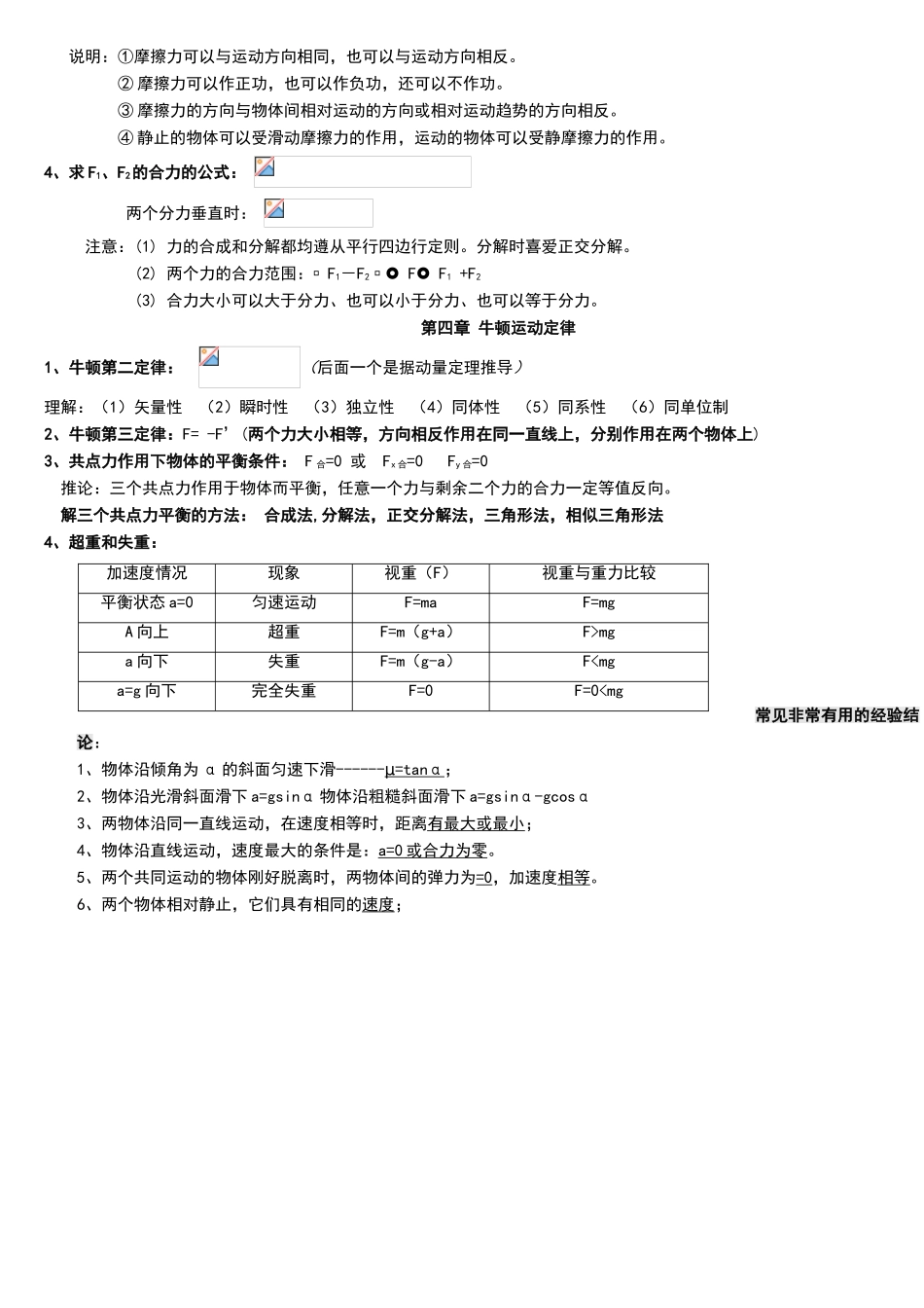 高中物理必修一公式_第2页