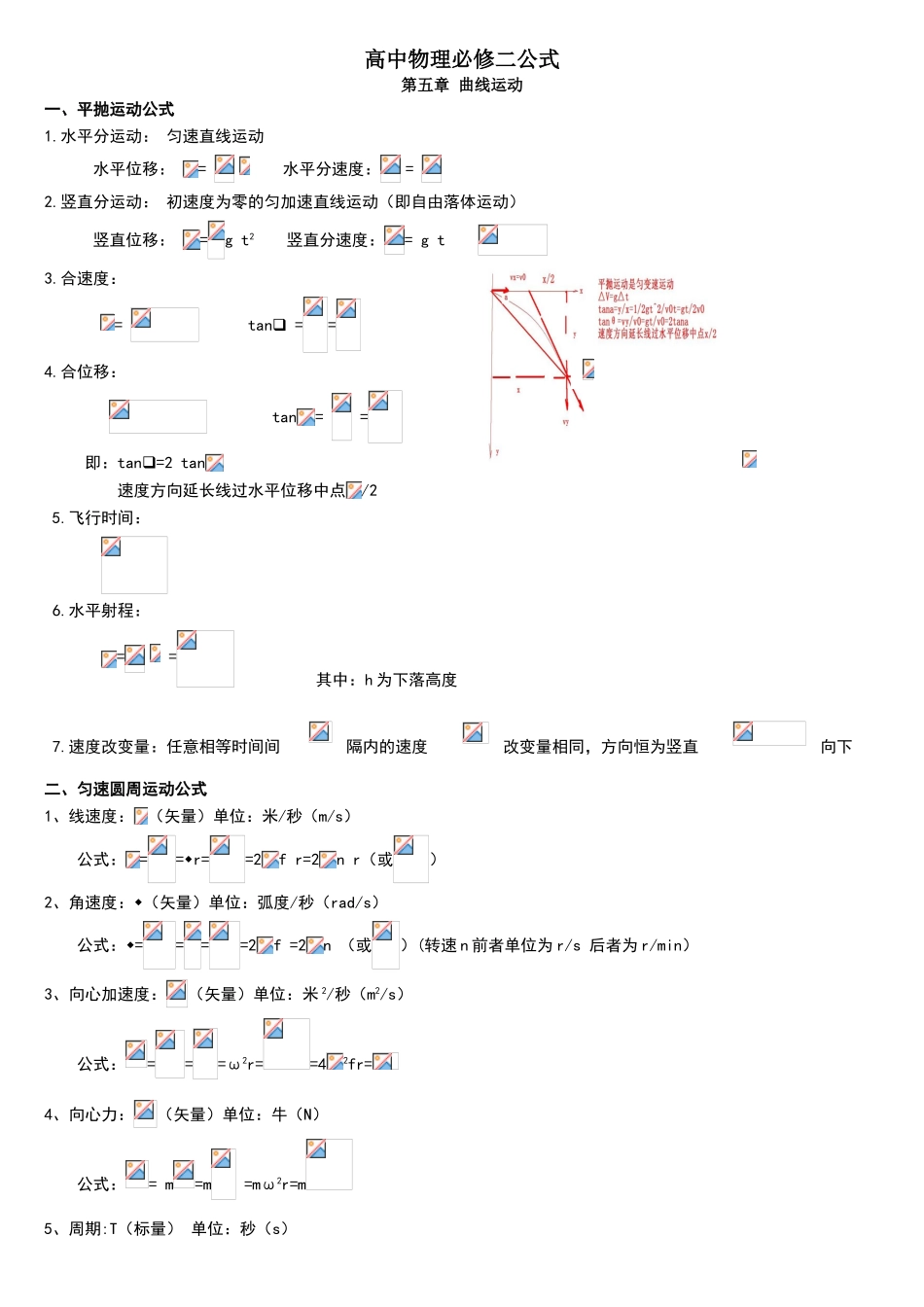 高中物理必修二公式_第1页