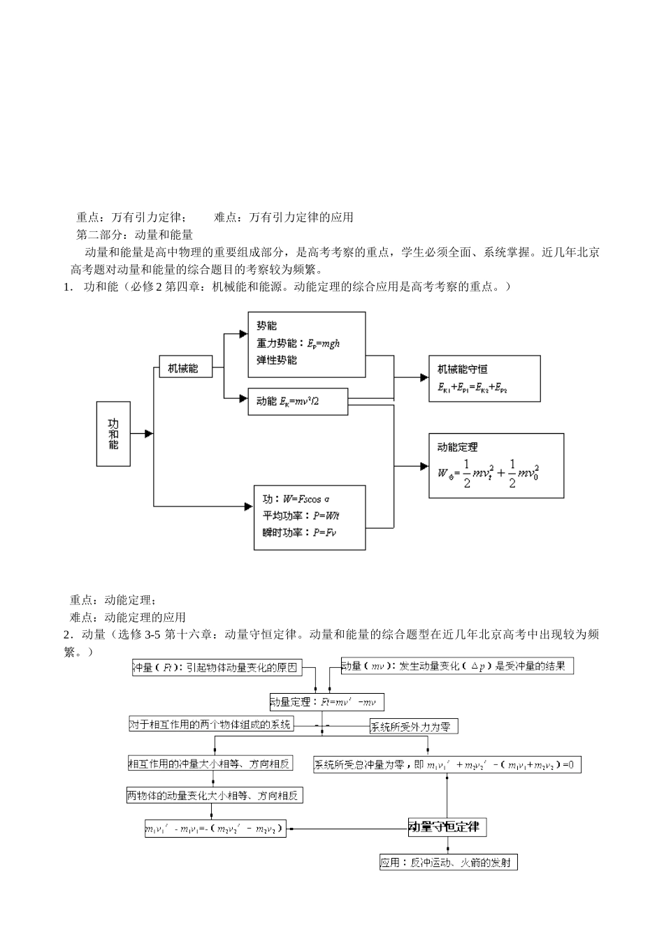 高中物理教材解读_第3页