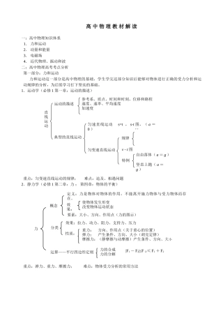 高中物理教材解读