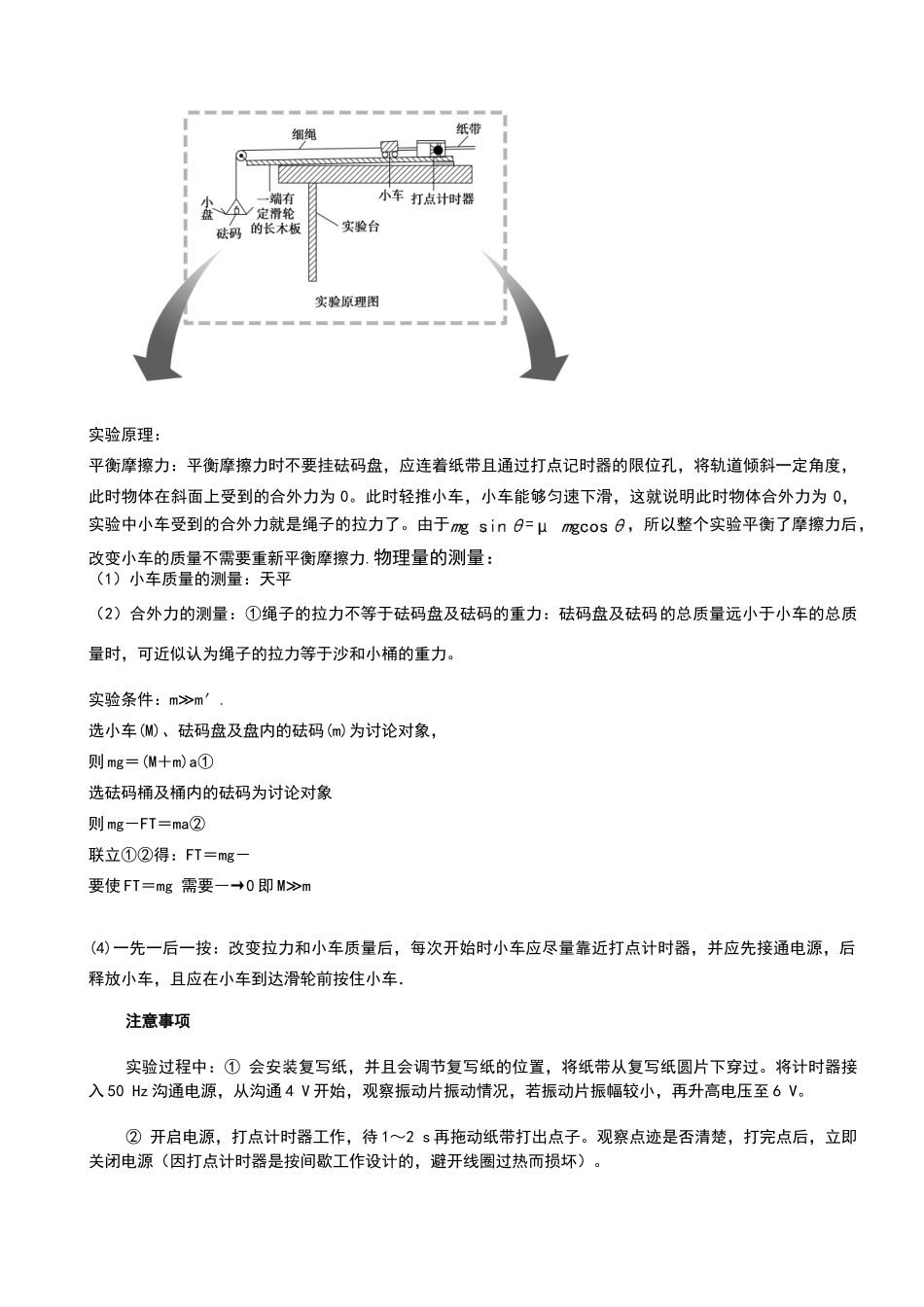 高中物理牛顿第二定律验证实验_第2页