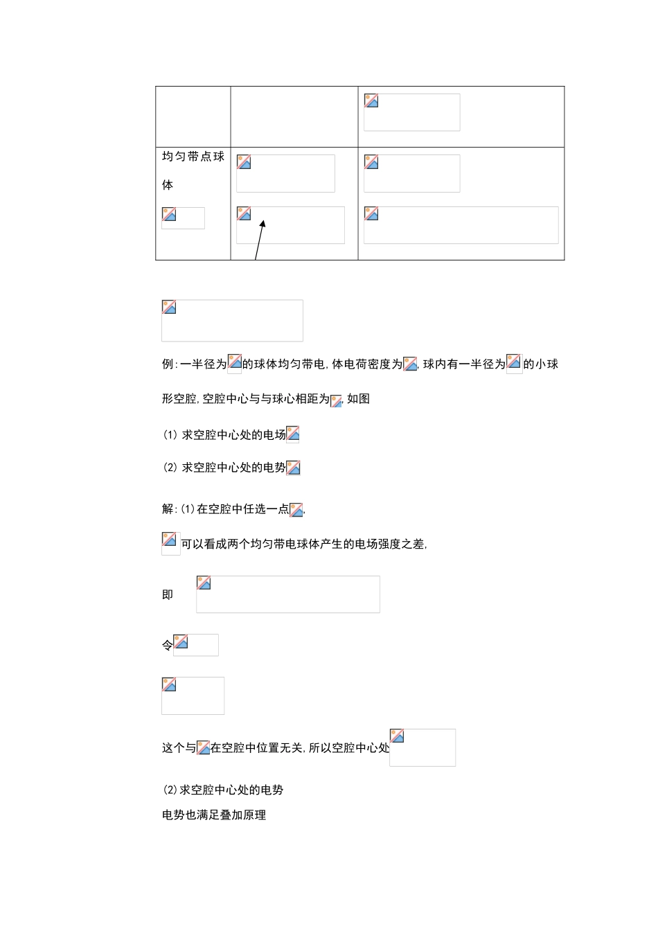 高中物理竞赛精品讲义之—程稼夫篇_第2页