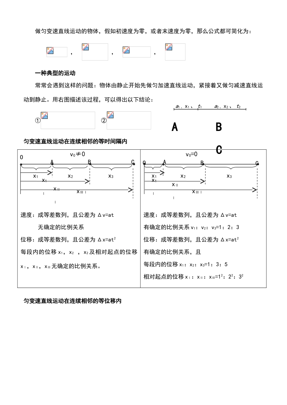 高中物理辅导资料_第2页