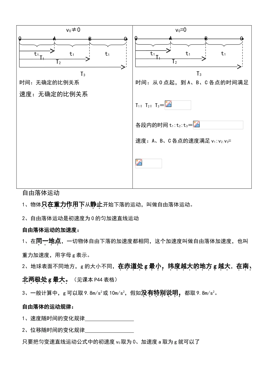 高中物理辅导资料_第3页