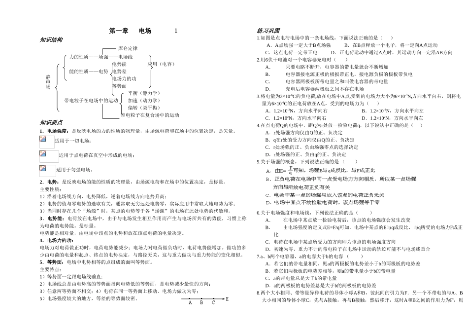 高中物理选修31静电场复习1_第1页