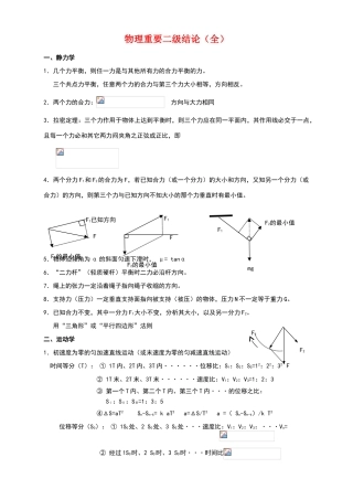 高中物理重要二级结论