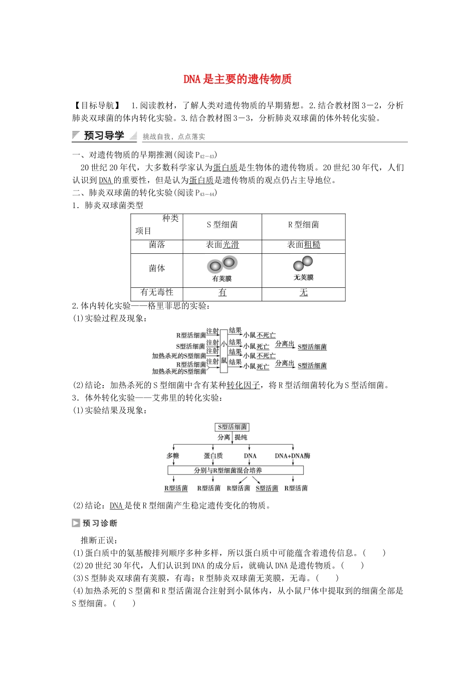 高中生物---DNA是主要的遗传物质课时作业1-新人教版必修2_第1页
