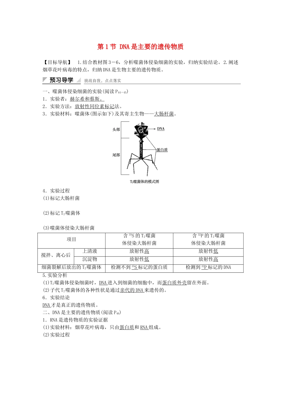 高中生物---DNA是主要的遗传物质课时作业2-新人教版必修2_第1页