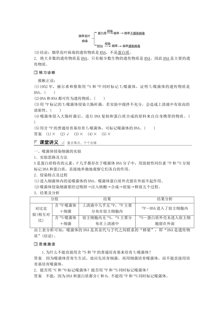 高中生物---DNA是主要的遗传物质课时作业2-新人教版必修2_第2页
