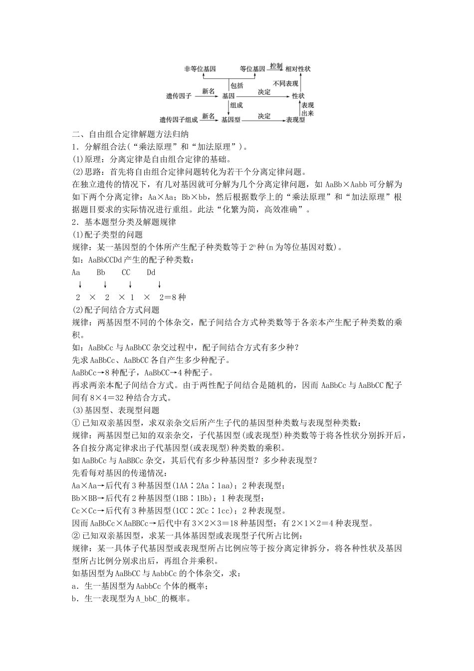 高中生物---孟德尔的豌豆杂交实验二课时作业2-新人教版必修2_第3页