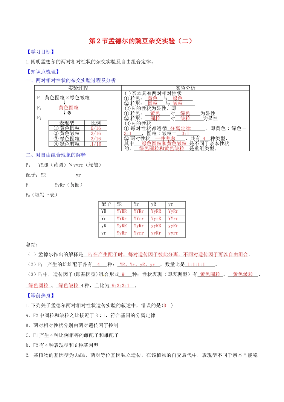 高中生物---孟德尔豌豆杂交实验二时学案-新人教版必修21_第1页