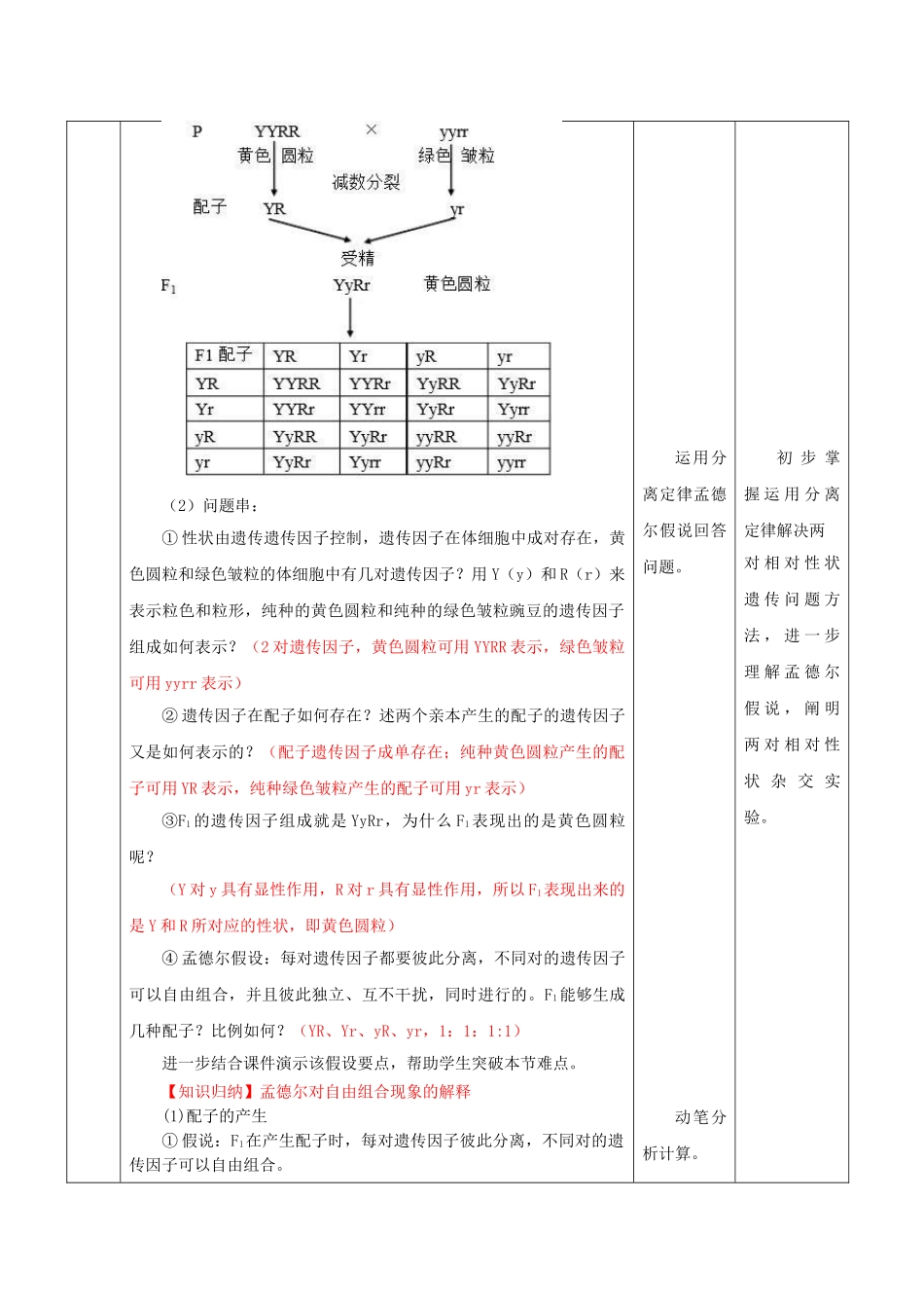 高中生物---孟德尔的豌豆杂交实验二时教案-新人教版必修21_第3页