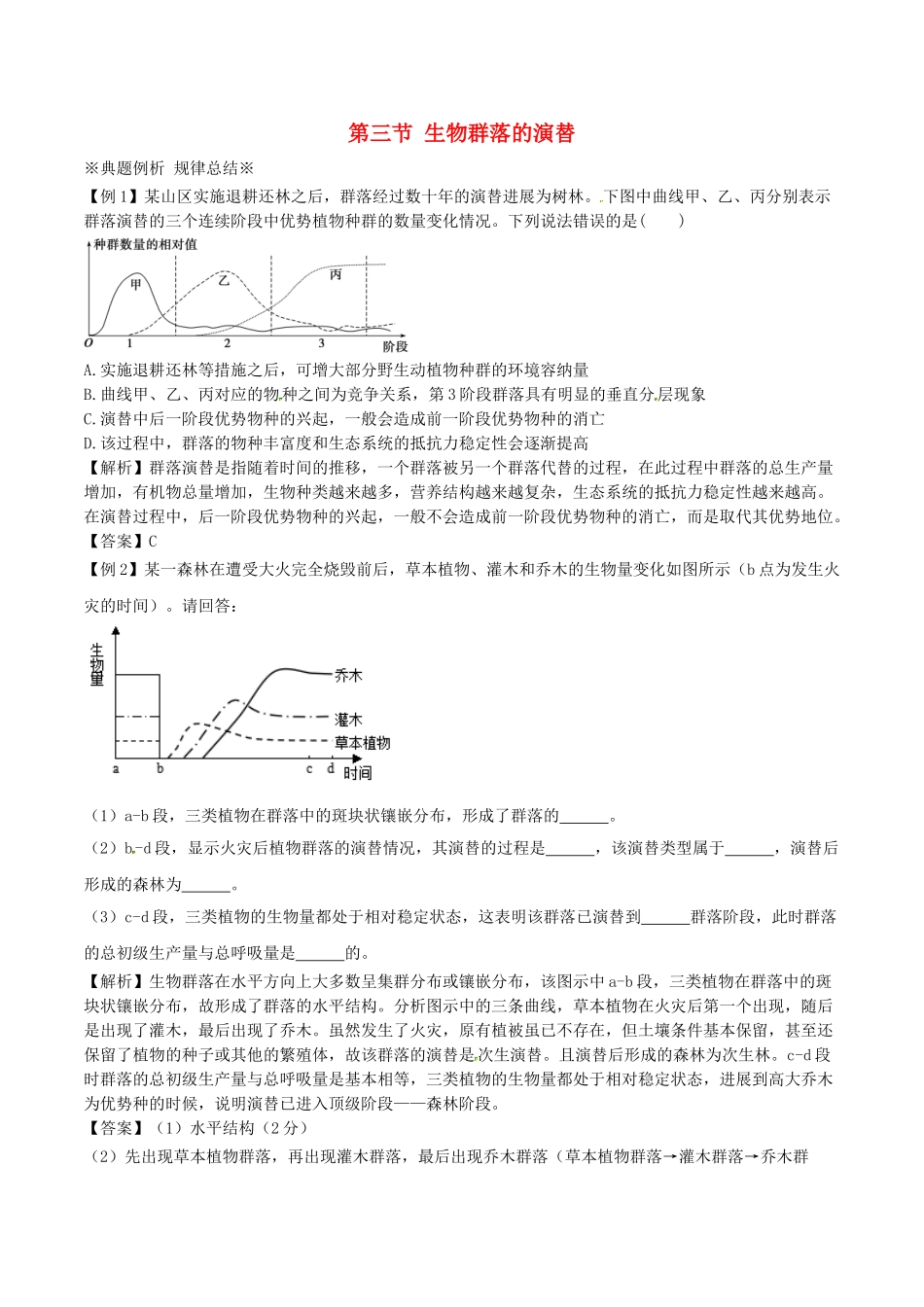 高中生物---生物群落的演替练习-苏教版必修31_第1页