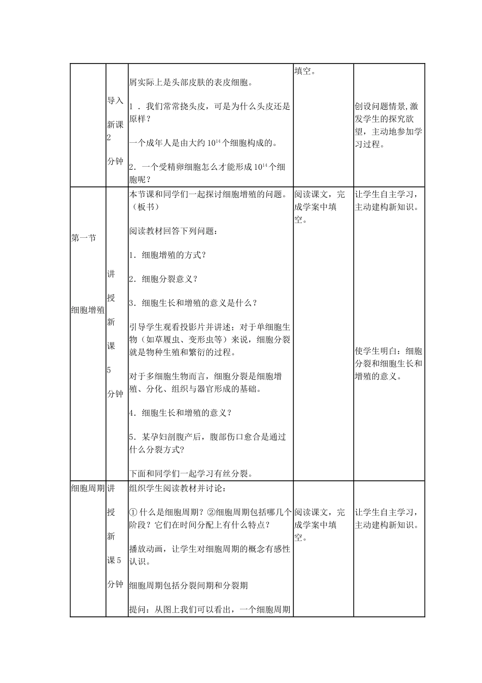 高中生物---细胞的增殖教学设计-苏教版必修11_第3页