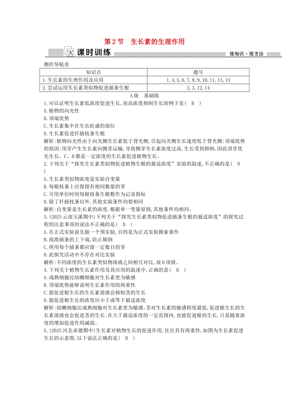 高中生物---生长素的生理作用课时训练-新人教版必修3_第1页