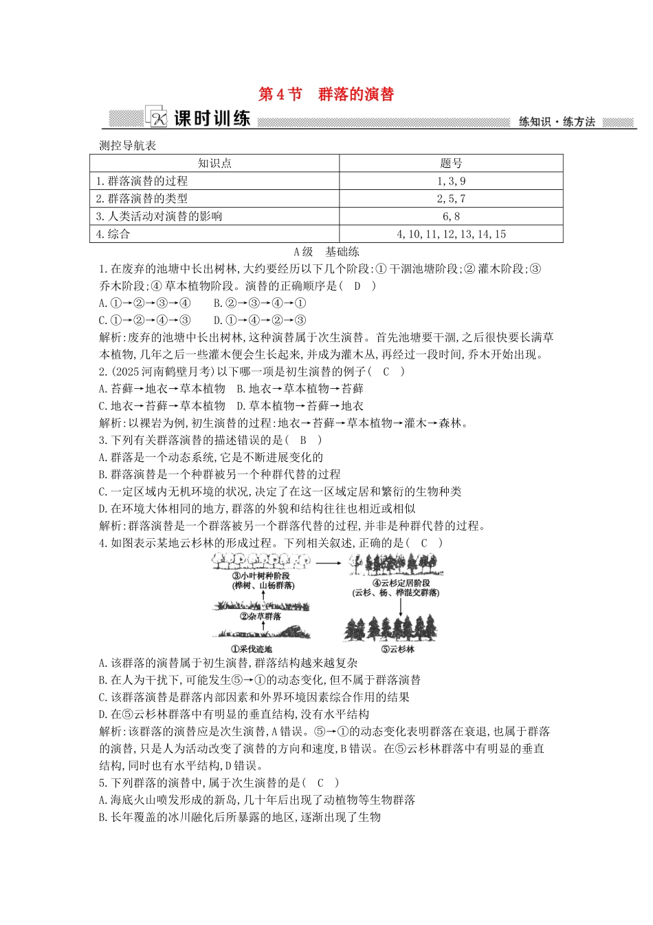 高中生物---群落的演替课时训练-新人教版必修3_第1页