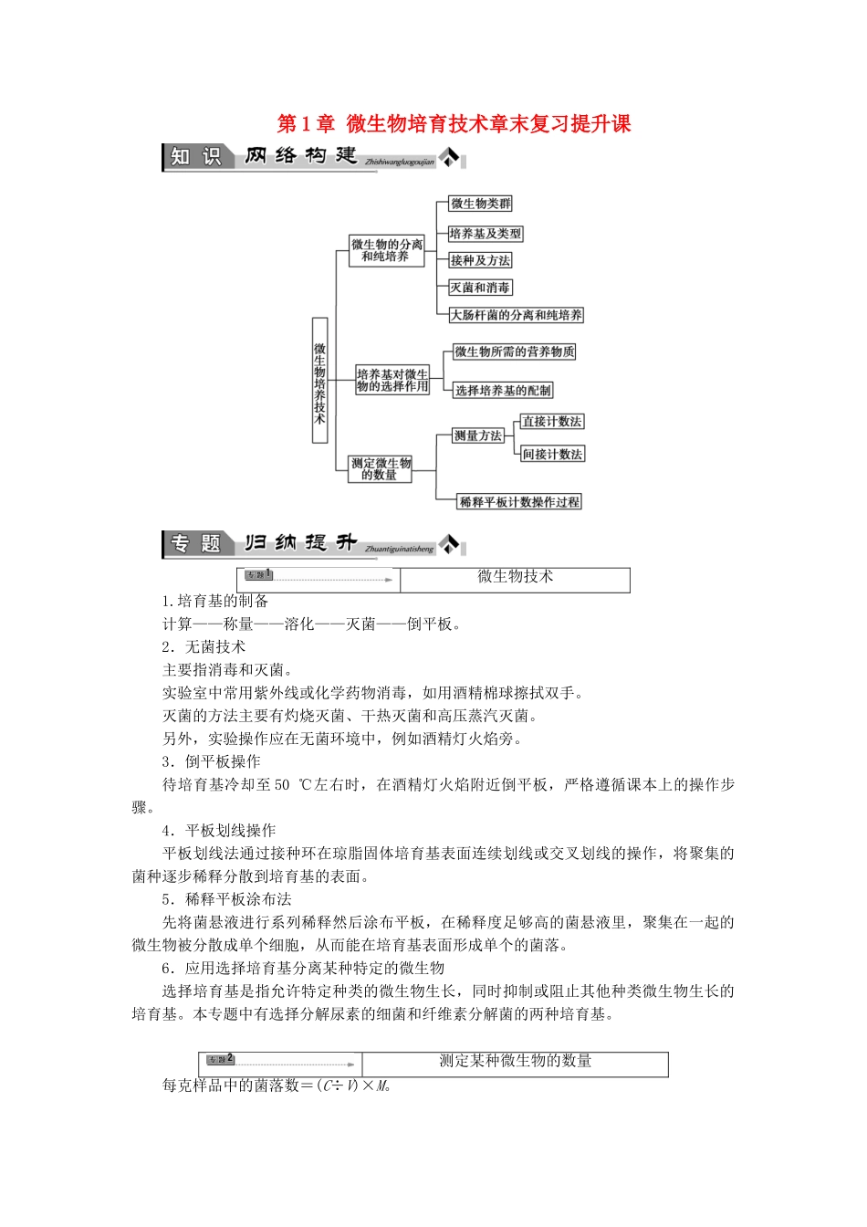 高中生物--微生物培养技术章末复习提升课-中图版选修1_第1页