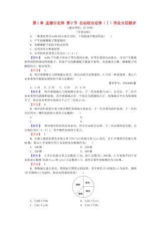 高中生物--孟德尔定律--自由组合定律Ⅰ学业分层测评浙科版必修2