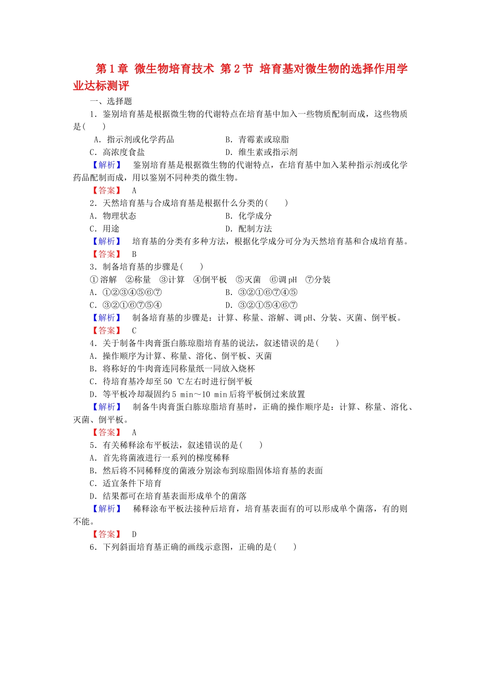 高中生物--微生物培养技术--培养基对微生物的选择作用学业达标测评-中图版选修1_第1页