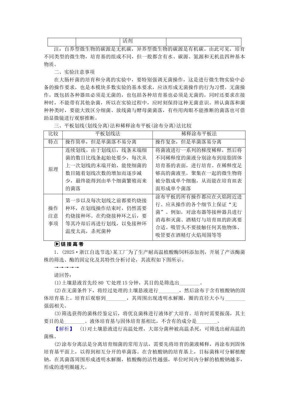高中生物--微生物的利用阶段整合提升-浙科版选修1_第2页