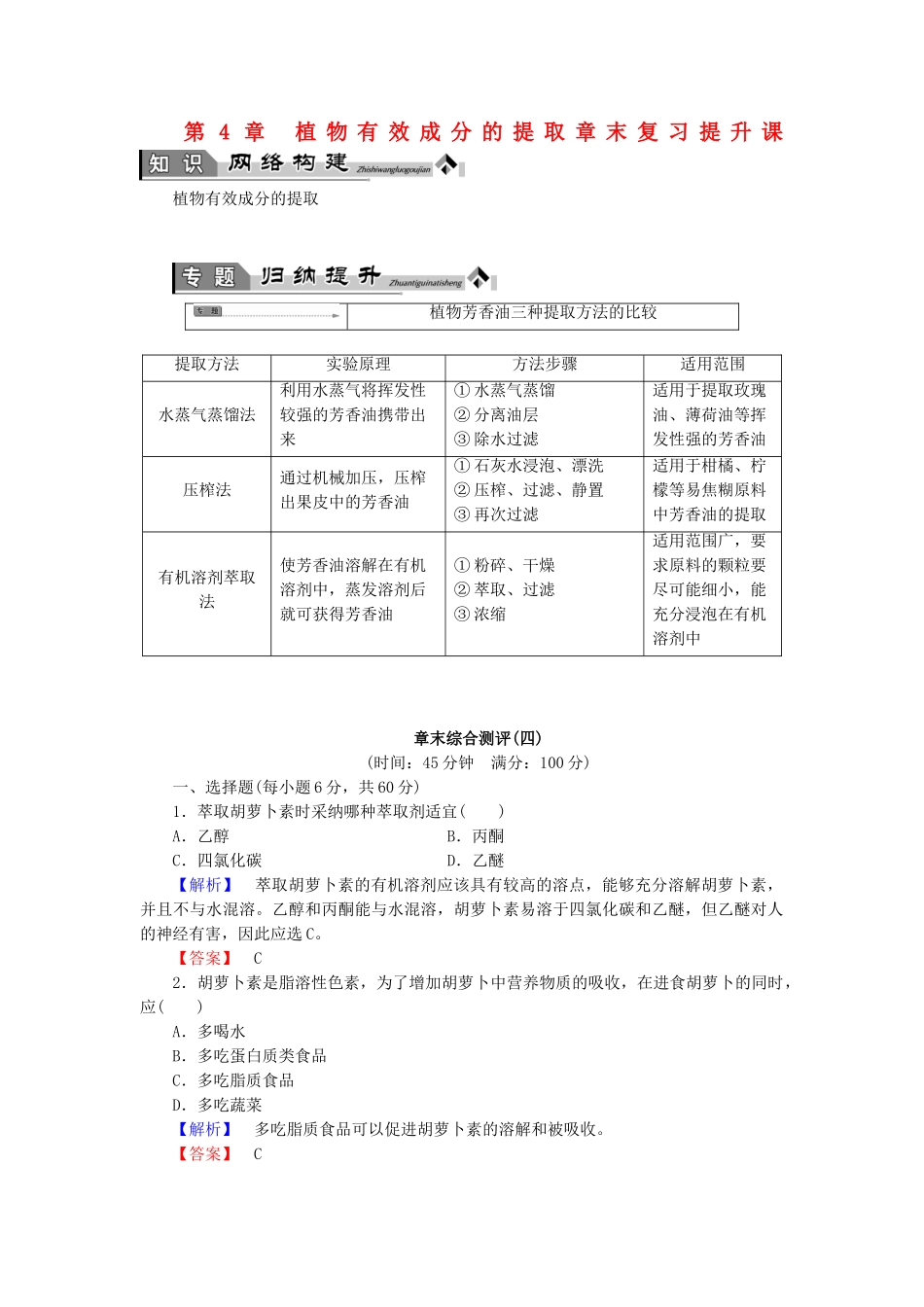 高中生物--植物有效成分的提取章末复习提升课-中图版选修1_第1页