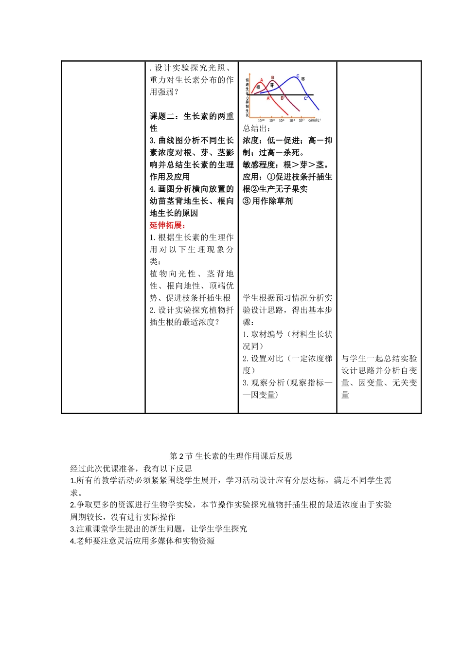 高中生物--植物的激素调节--生长素的生理作用教学设计2-新人教版必修31_第3页