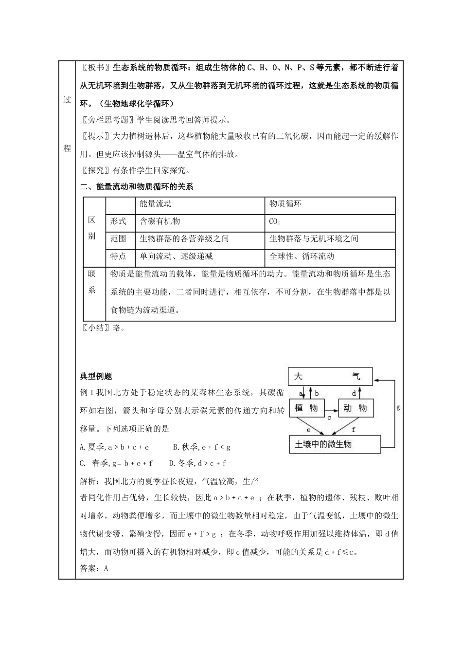高中生物--生态系统及其稳定性--生态系统的物质循环教学设计-新人教版必修31_第2页