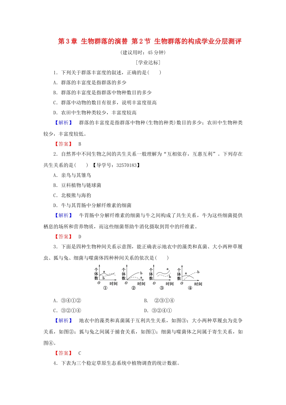 高中生物--生物群落的演替--生物群落的构成学业分层测评-苏教版必修3_第1页