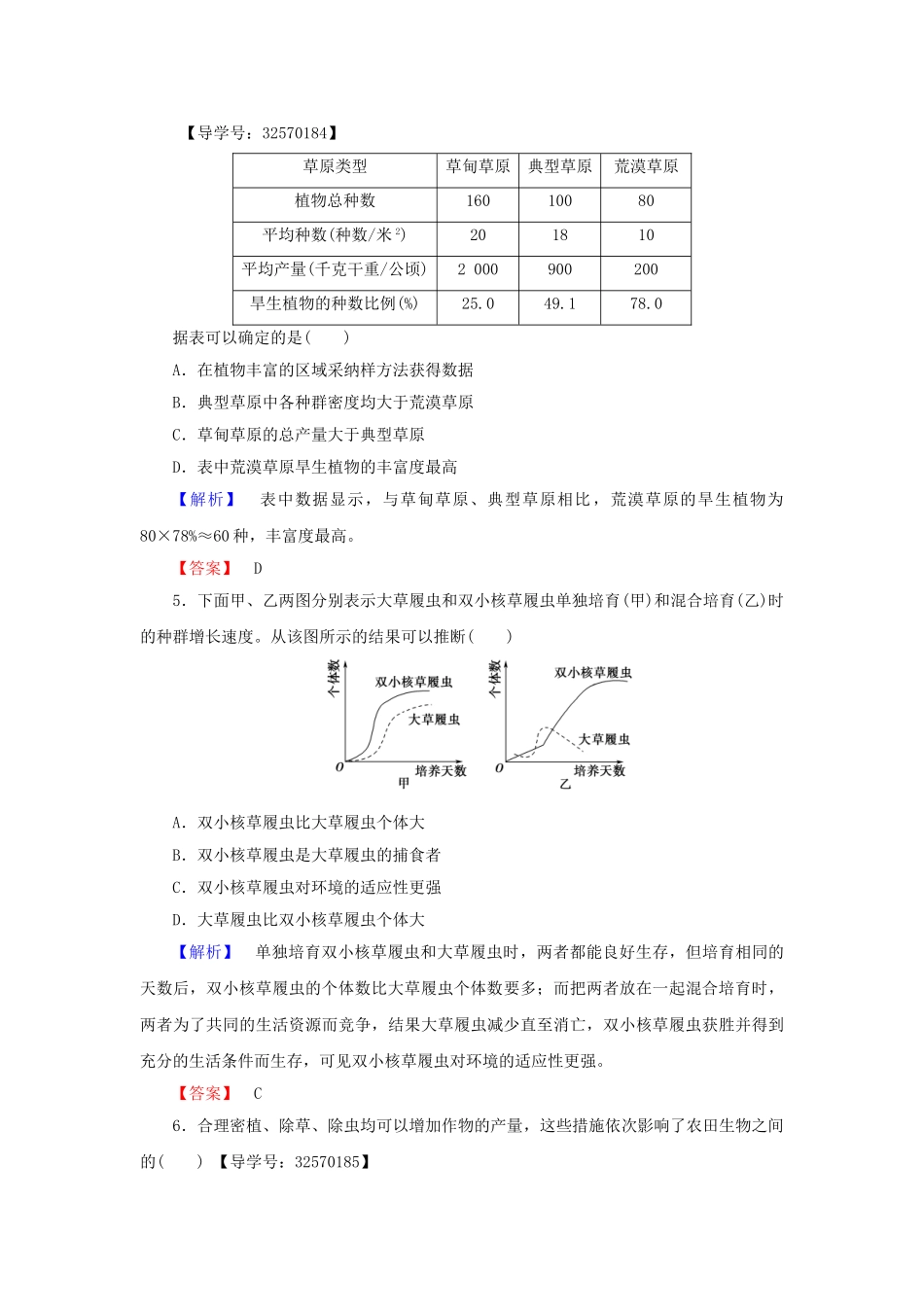 高中生物--生物群落的演替--生物群落的构成学业分层测评-苏教版必修3_第2页