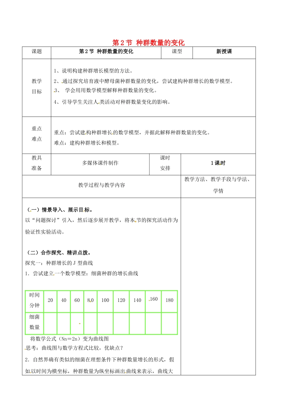 高中生物--种群数量的变化教案-新人教版必修3_第1页