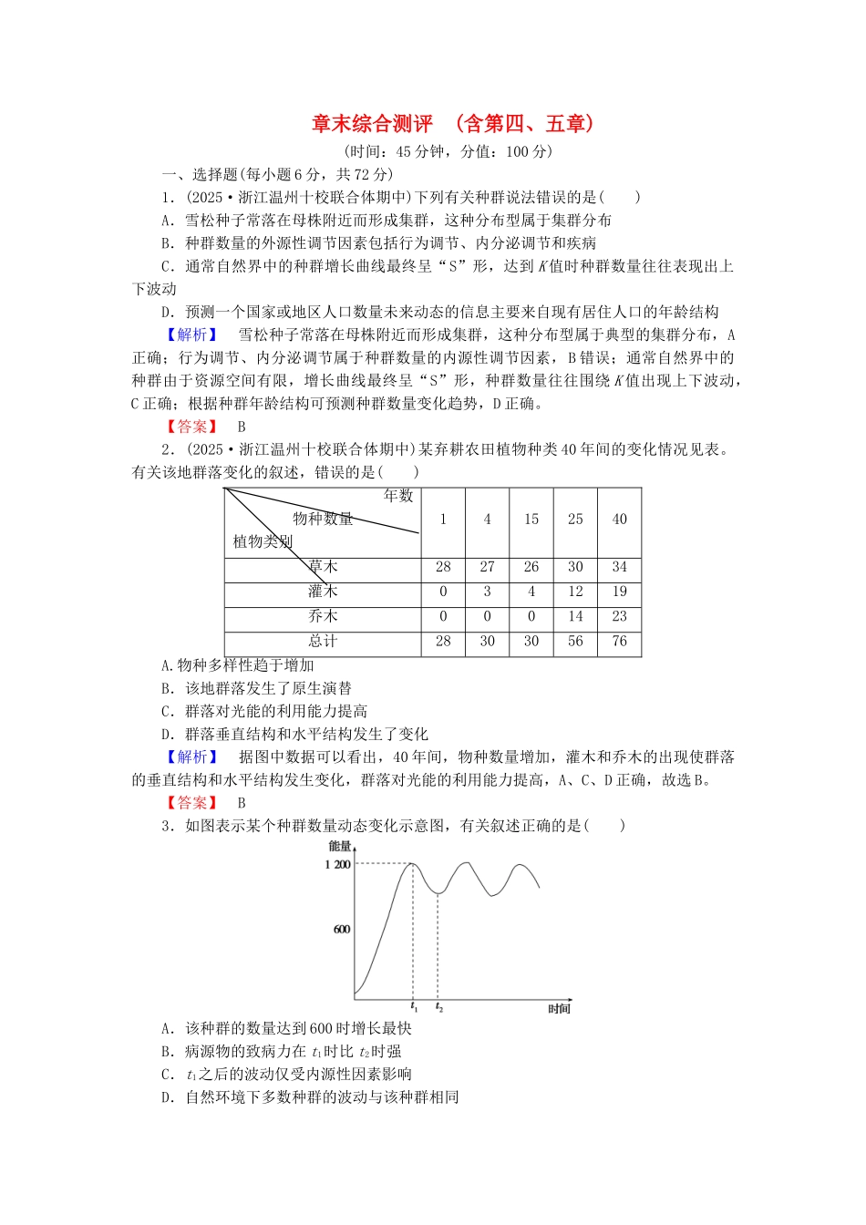 高中生物--种群章末综合测评-浙科版必修3_第1页
