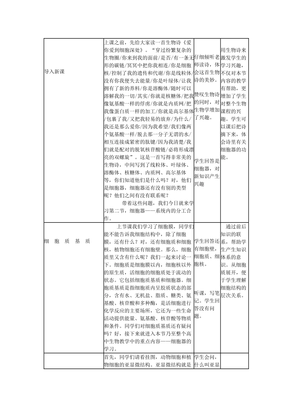 高中生物--细胞器—系统内的分工合作教学设计-新人教版必修11_第3页