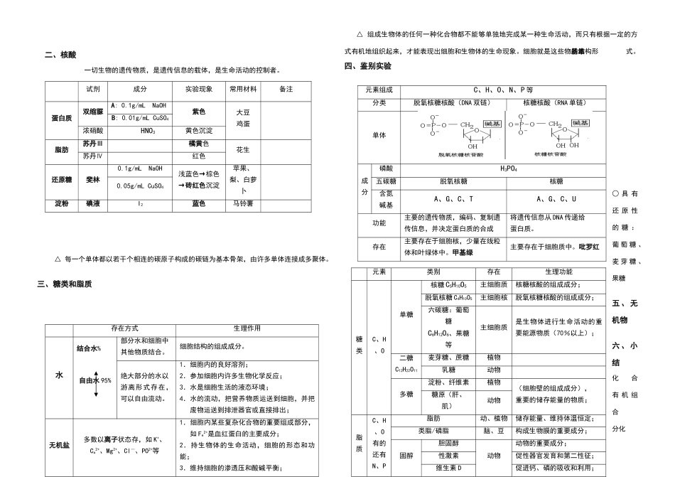 高中生物大纲_第3页