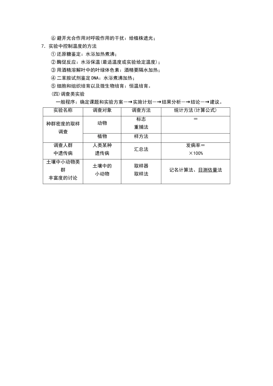 高中生物实验大全_第3页