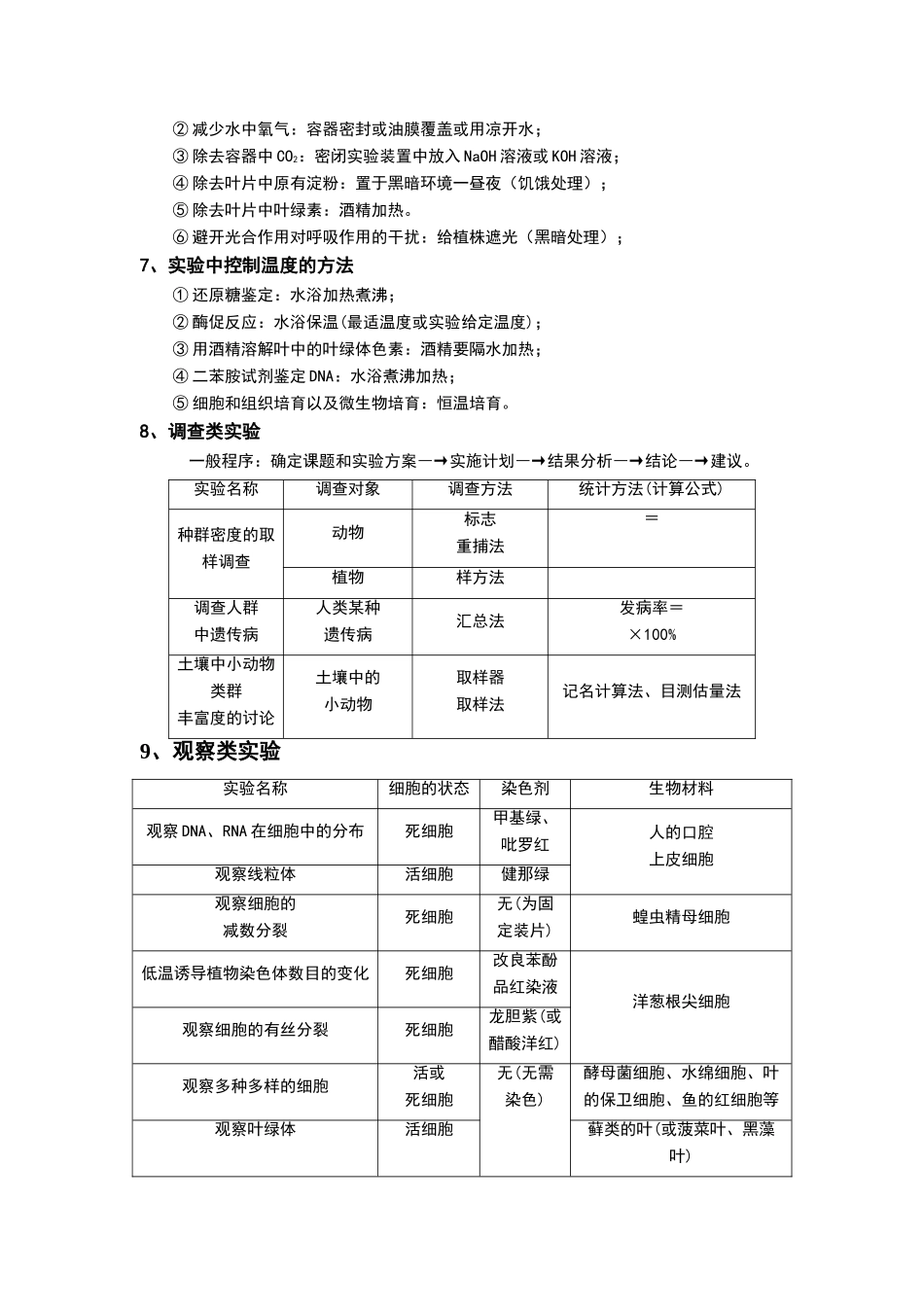 高中生物实验归纳_第3页