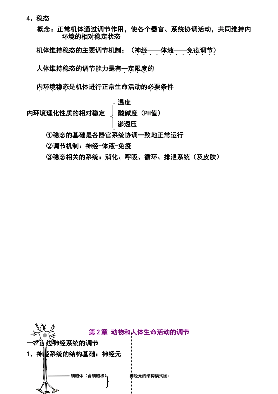 高中生物必修3浓缩版笔记_第2页