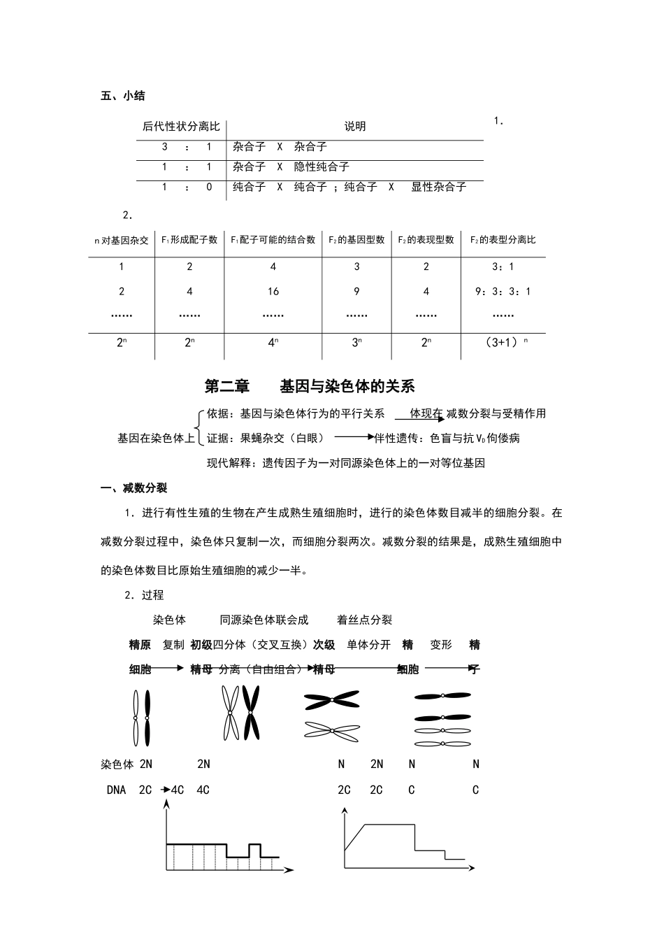 高中生物必修2最详细笔记_第3页