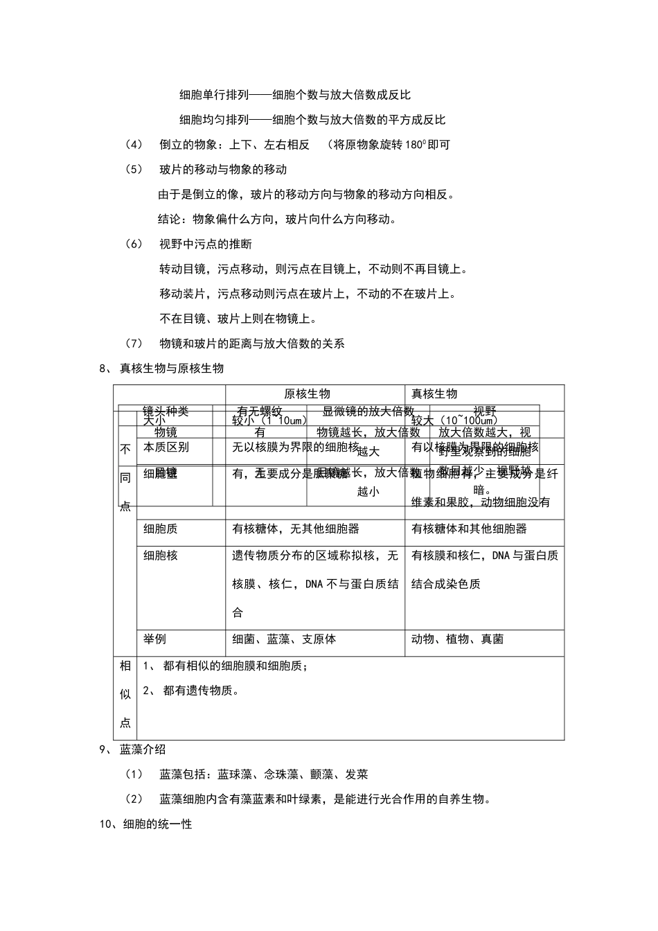 高中生物必修一全套笔记.doc_第3页