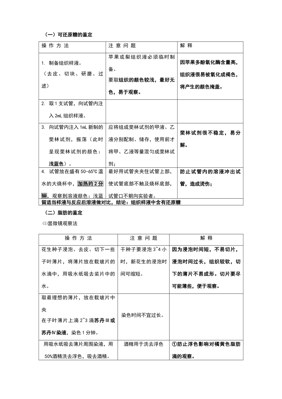 高中生物课本19个实验归纳与整理_第3页