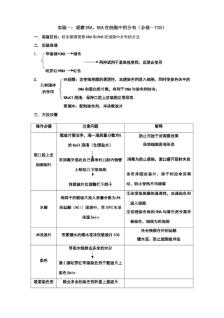 高中生物课本19个实验归纳与整理