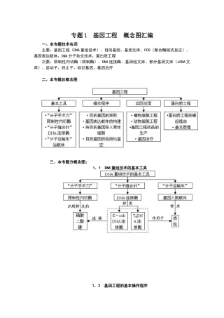高中生物选修三概念图汇编