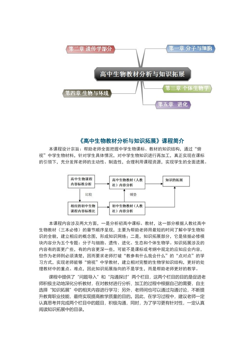 高中生物课程概括_第2页